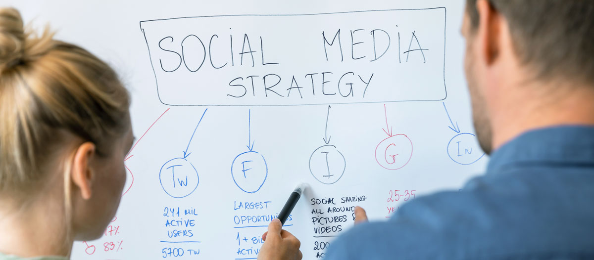 Leveraging social media for brand awareness