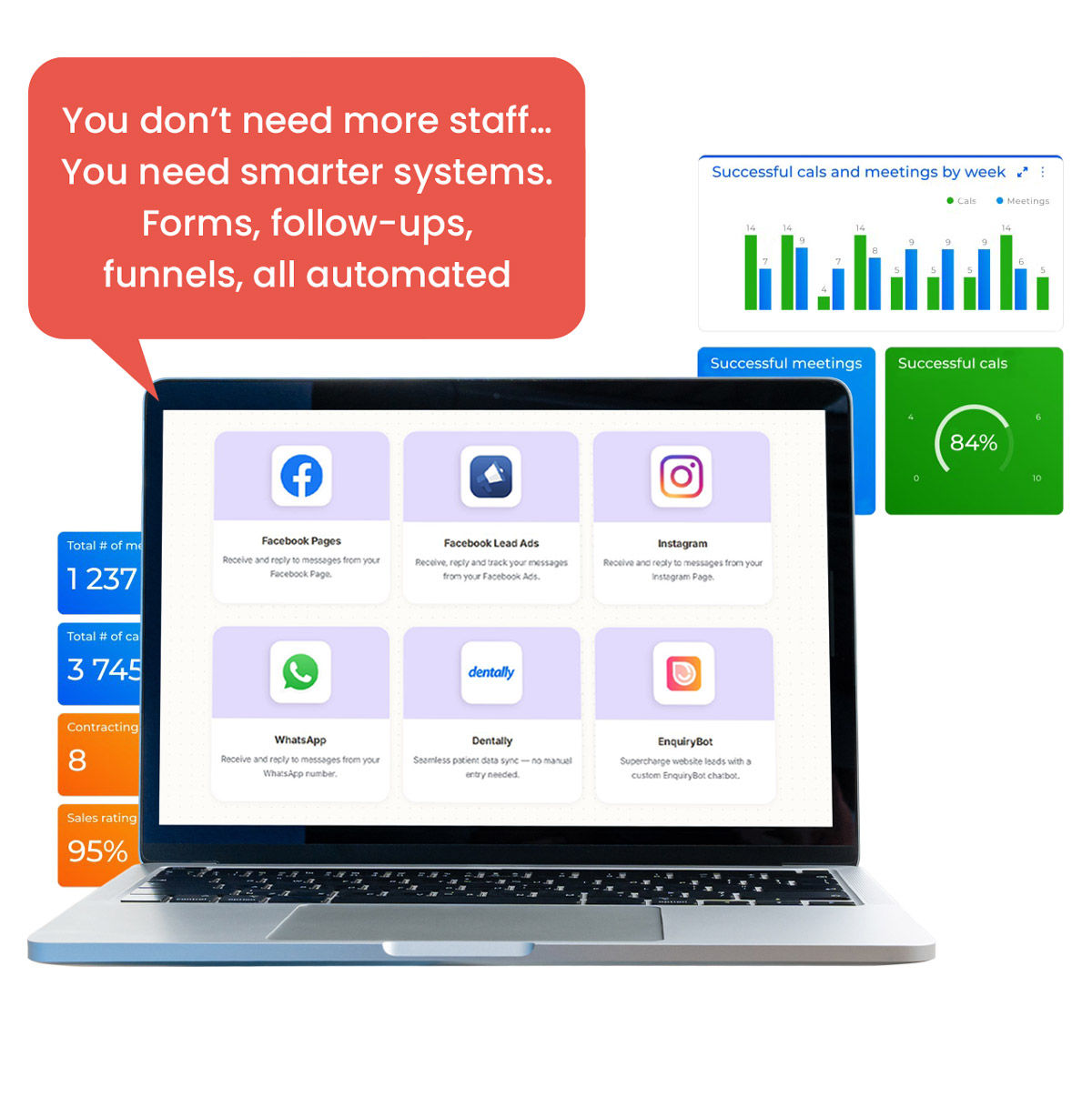 Click Finder Service Image web systems