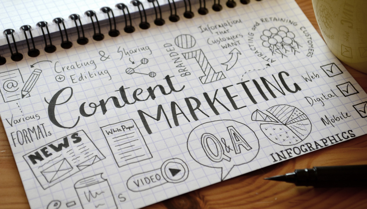 content marketing board ideas for dental seo