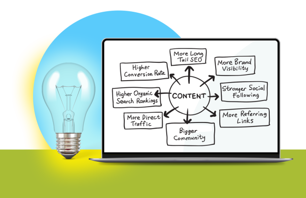 Content Creation Green CTA Image Content Creation Green CTA Image