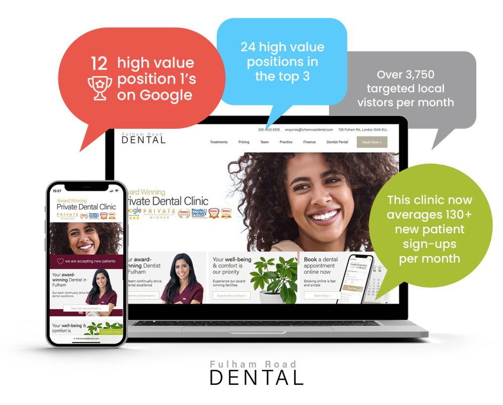 Dental Clinic SEO Case Study Fulham Road Dental Clinic SEO Case Study Fulham Road